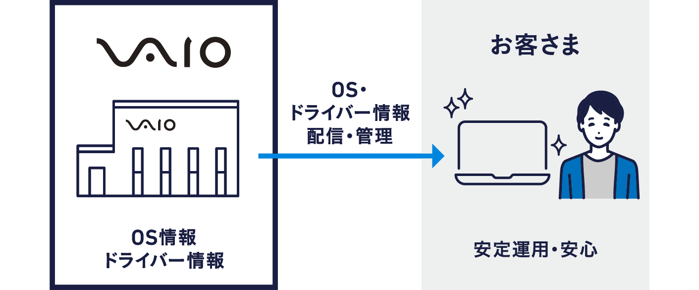 ��������v���E�m��