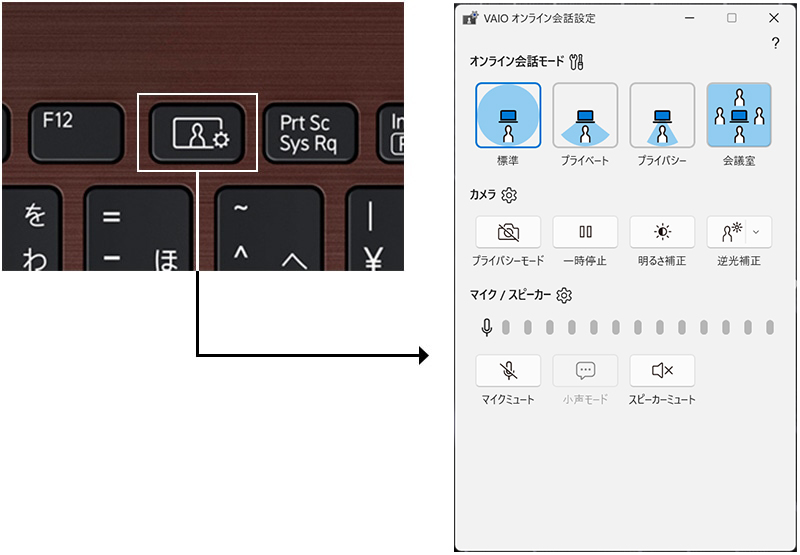 オンライン会話設定専用キー
