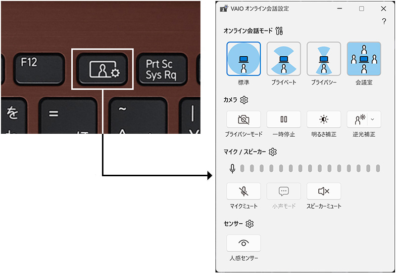 �I�����C����b�ݒ��p�L�[