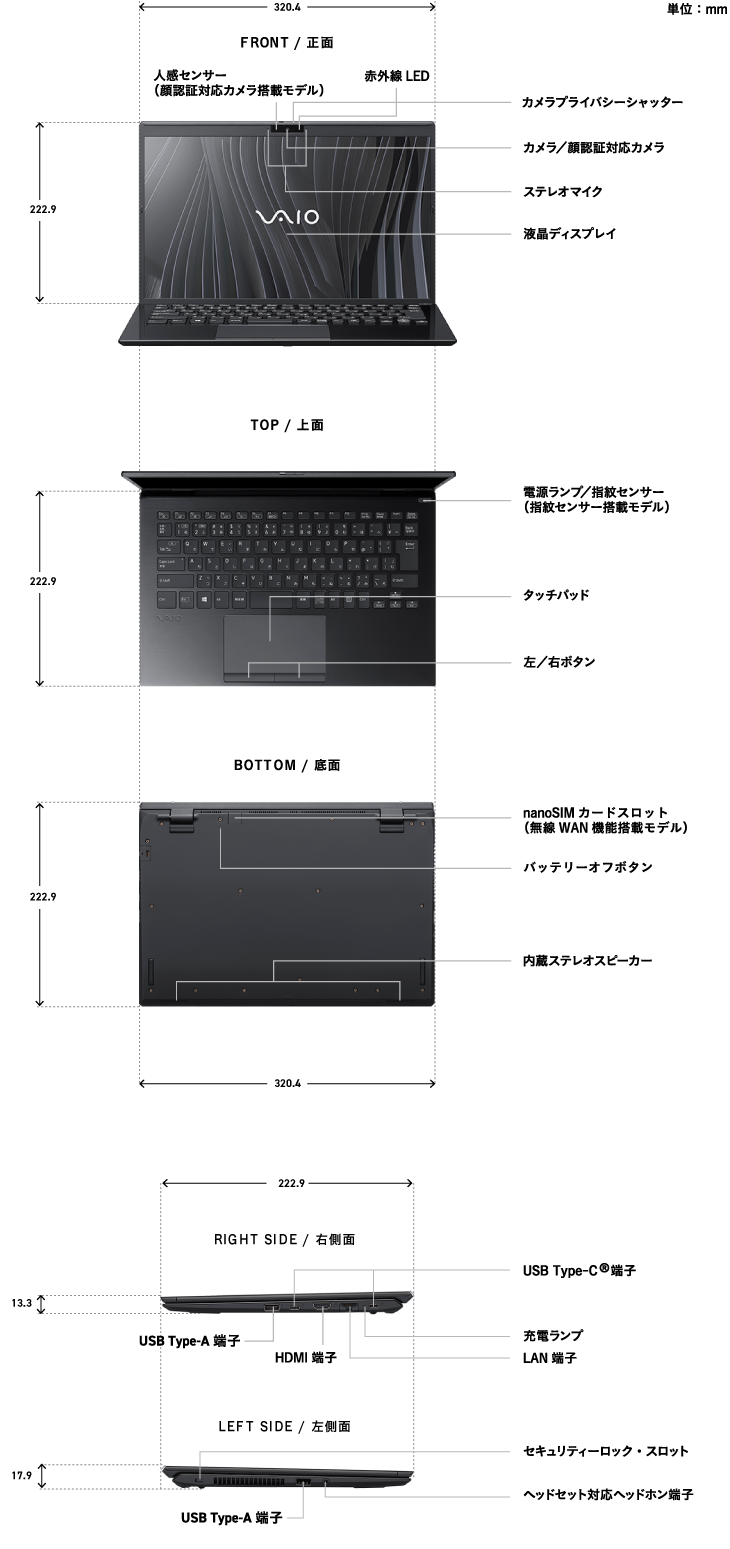 PCの各部位の名称やサイズの詳細