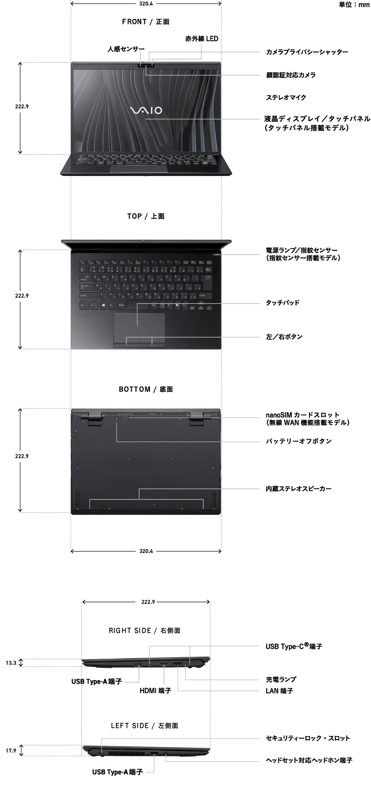 PC�̊e���ʂ̖��̂�T�C�Y�̏ڍ�