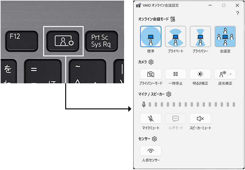 �I�����C����b�ݒ��p�L�[