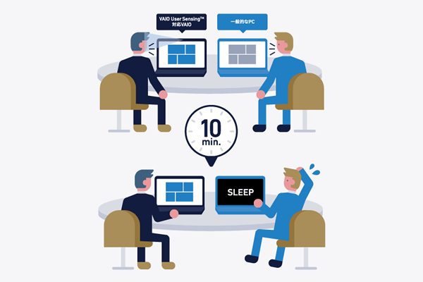 �ݐȃm�[���b�N�̐����C���X�g